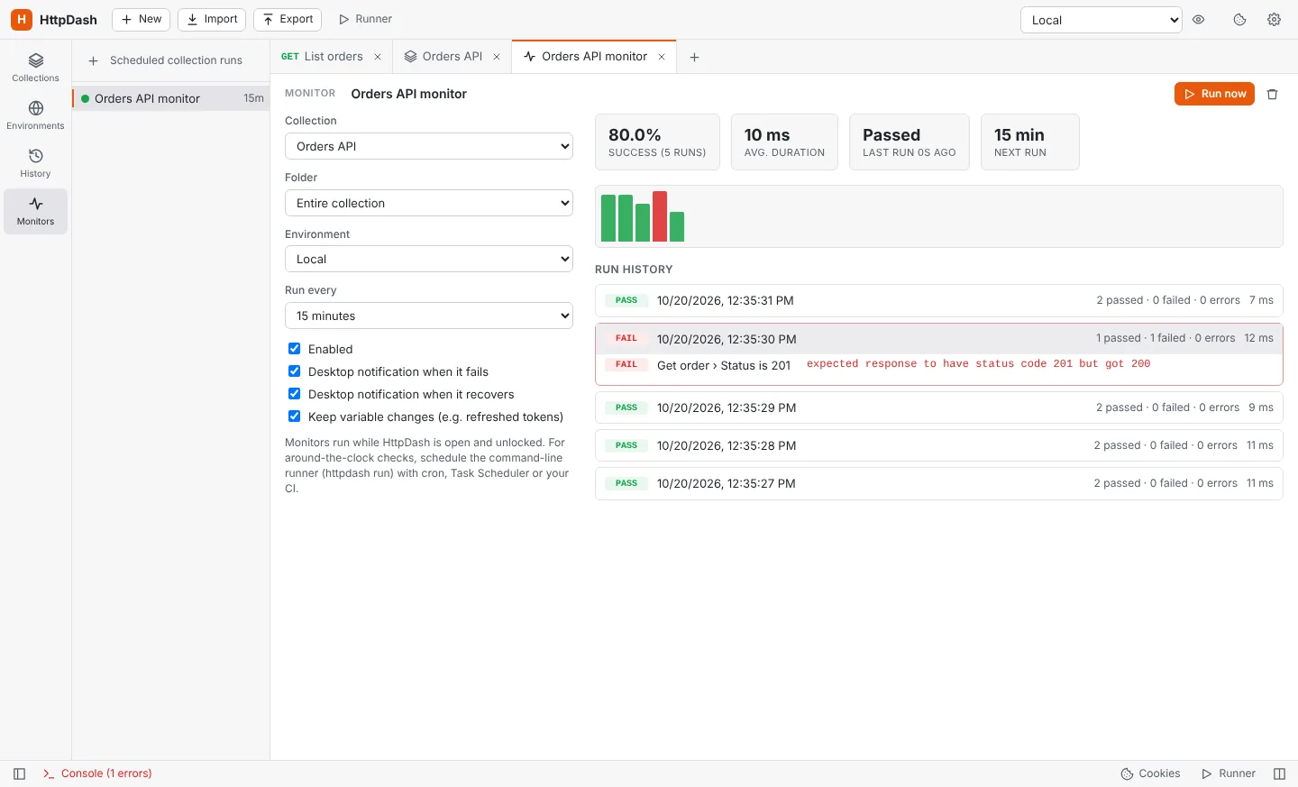 A monitor with 80% success over 5 runs, a duration chart and the failed test highlighted.